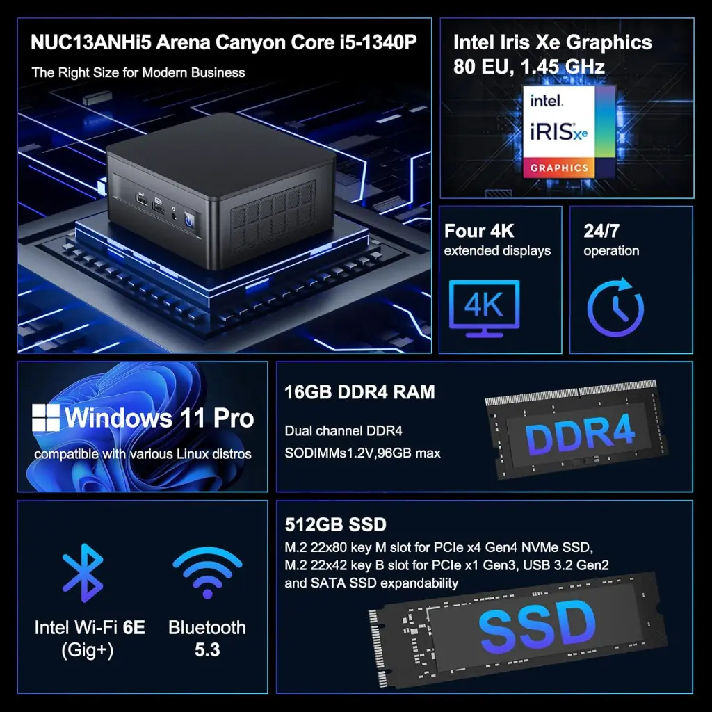 Intel NUC 13 Pro, para ASUS NUC 13 Pro NUC13ANHi5-3.webp