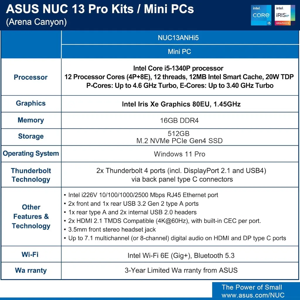 Intel NUC 13 Pro, para ASUS NUC 13 Pro NUC13ANHi5-5.webp