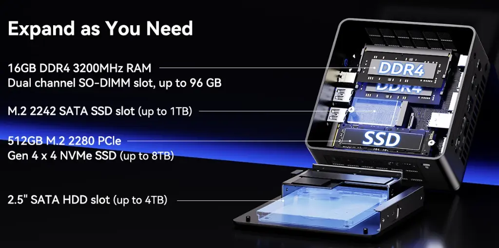 Intel NUC 13 Pro, para ASUS NUC 13 Pro NUC13ANHi5-8.webp